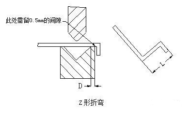 钣金加工中数控折弯加工零件范围及加工精度参数的详细解答-半岛·网站登入页面-半岛online(中国) 钣金加工中数控折弯加工零件范围及加工精度参数的详细解答-半岛·网站登入页面-半岛online(中国)