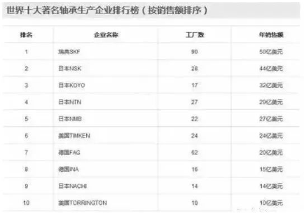 涉及钣金加工行业、全球领先的高客户设备-半岛·网站登入页面-半岛online(中国) 涉及钣金加工行业、全球领先的高客户设备-半岛·网站登入页面-半岛online(中国)