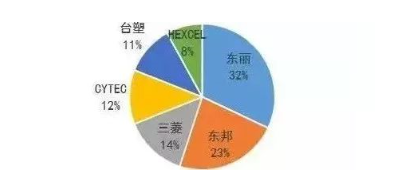 涉及钣金加工行业、全球领先的高客户设备-半岛·网站登入页面-半岛online(中国) 涉及钣金加工行业、全球领先的高客户设备-半岛·网站登入页面-半岛online(中国)