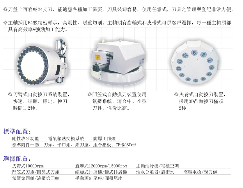 CNC-LM3218-半岛·网站登入页面-半岛online(中国) CNC-LM3218-半岛·网站登入页面-半岛online(中国)